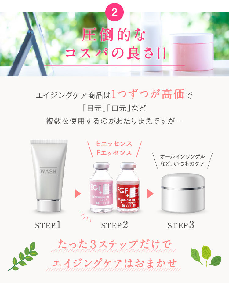 2.圧倒的なコスパの良さ!!　エイジングケア商品は1つずつが高価で「目元」「口元」など複数を使用するのがあたりまえですが…たった３ステップだけでエイジングケアはおまかせ