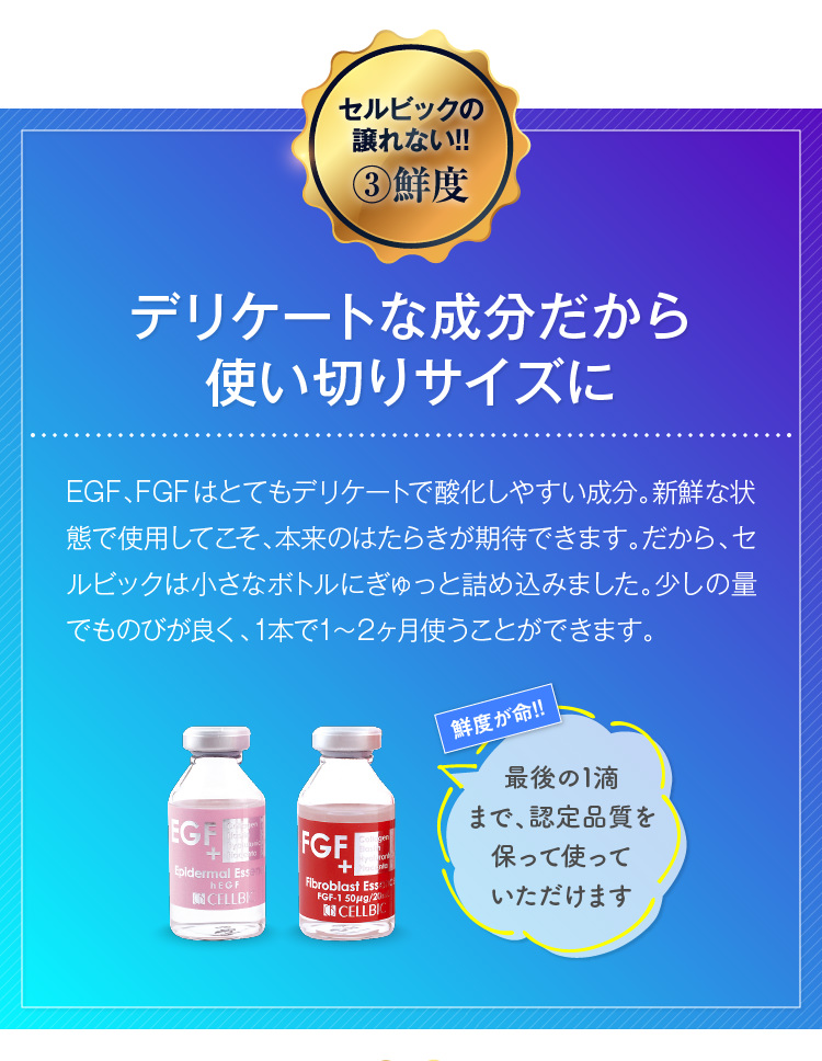 セルビックの譲れない!!③鮮度　デリケートな成分だから使い切りサイズに　EGF、FGFはとてもデリケートで酸化しやすい成分。新鮮な状態で使用してこそ、本来のはたらきが期待できます。だから、セルビックは小さなボトルにぎゅっと詰め込みました。少しの量でものびが良く、1本で1～２ヶ月使うことができます。　鮮度が命!!　最後の1滴まで、認定品質を保って使っていただけます