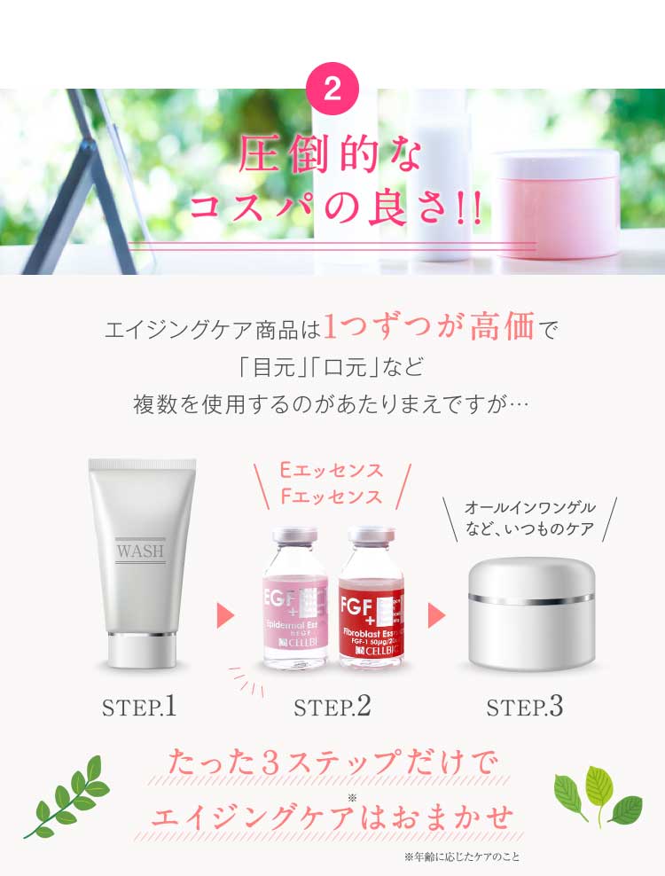 2.圧倒的なコスパの良さ!! エイジングケア商品は1つずつが高価で「目元」「口元」など複数を使用するのがあたりまえですが…たった3ステップだけでエイジングケアはおまかせ