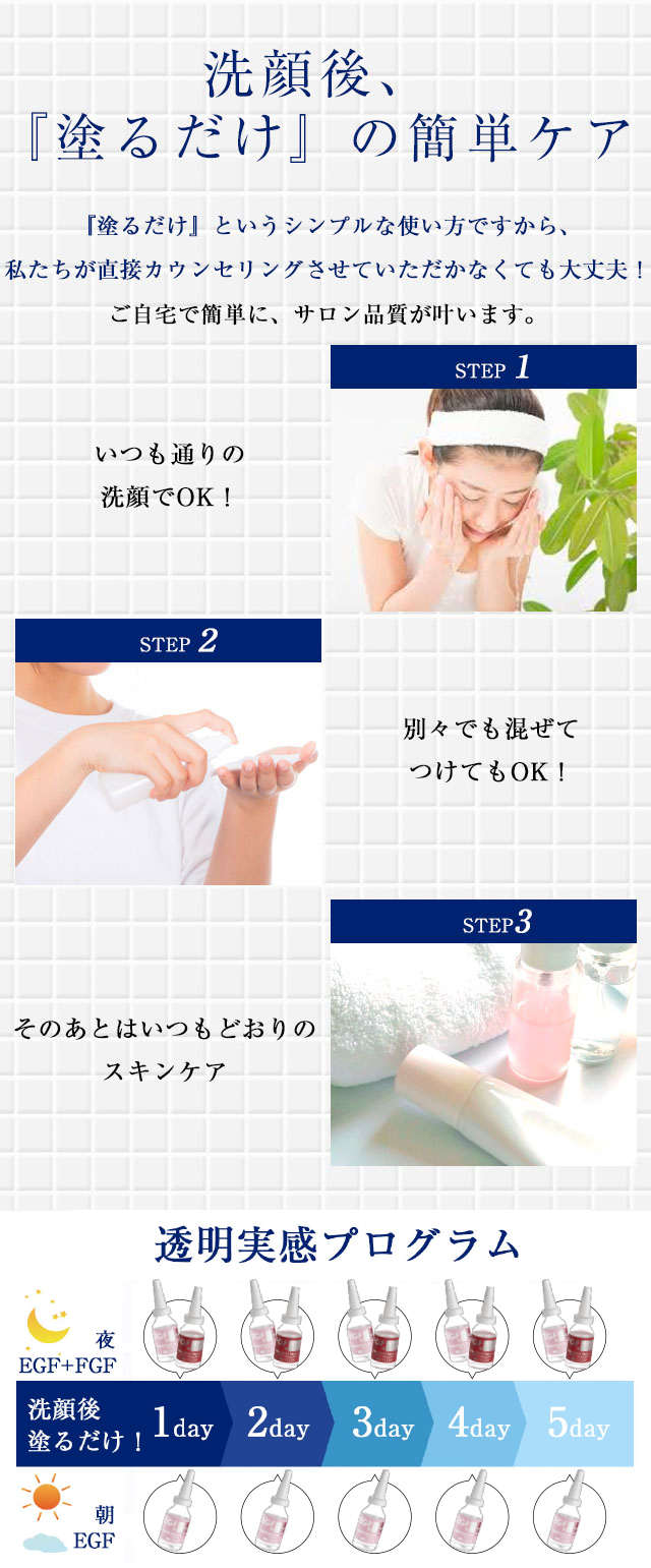 洗顔後、塗るだけの簡単ケア