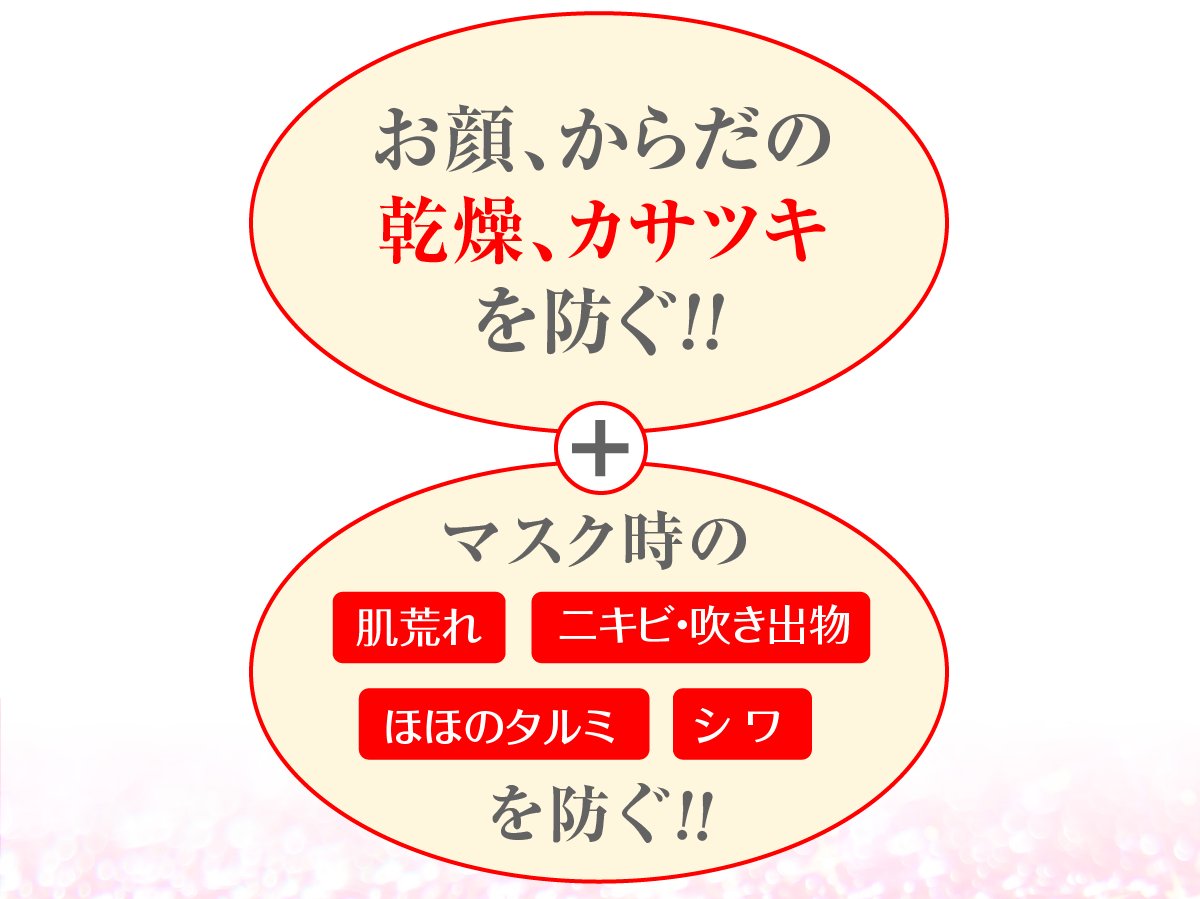 お顔・かわだのカサツキ撲滅キャンペーン