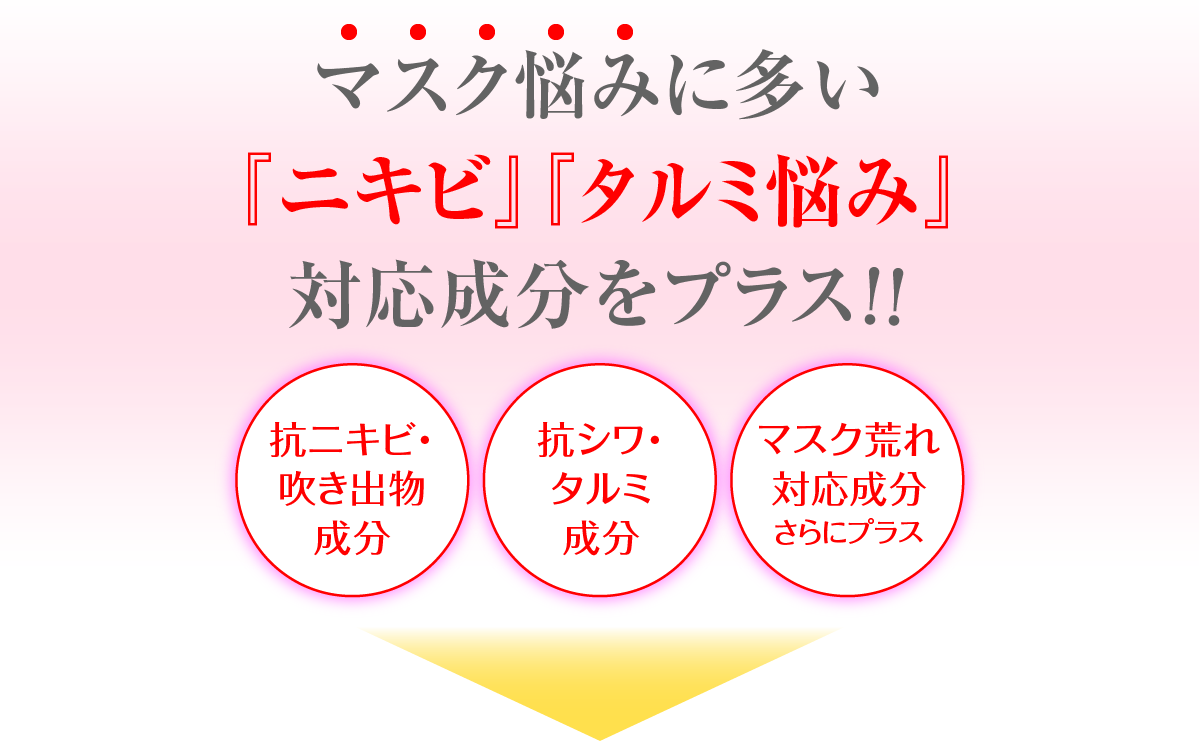 お顔・からだのカサツキ撲滅キャンペーン