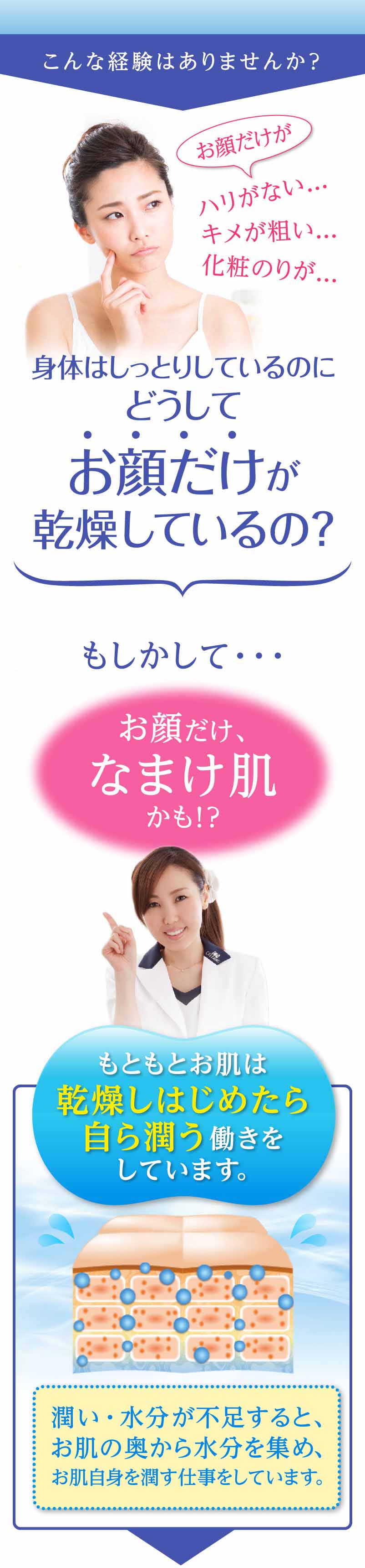 身体はしっとりしているのにどうしてお顔だけが乾燥しているの？