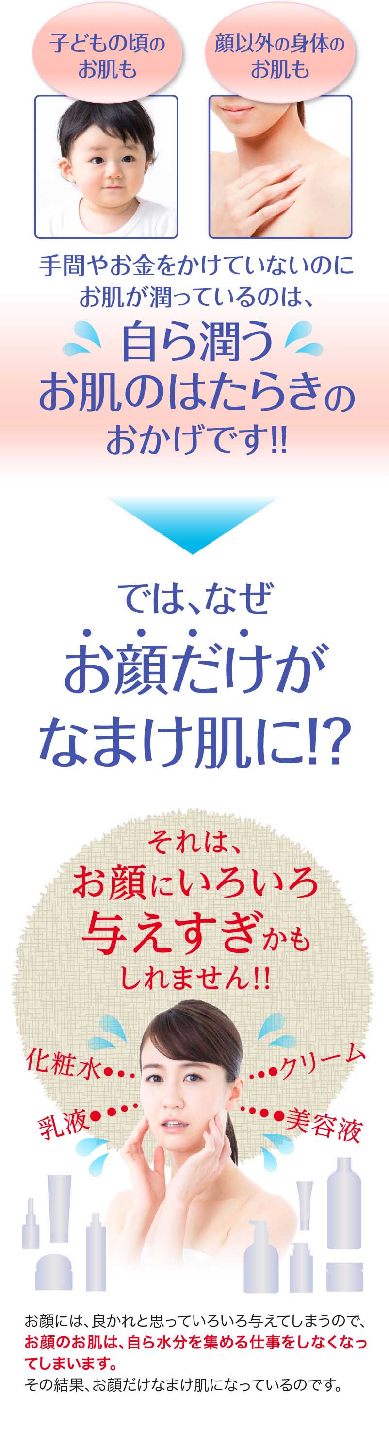 ではなぜ、お顔だけがなめ肌に！？