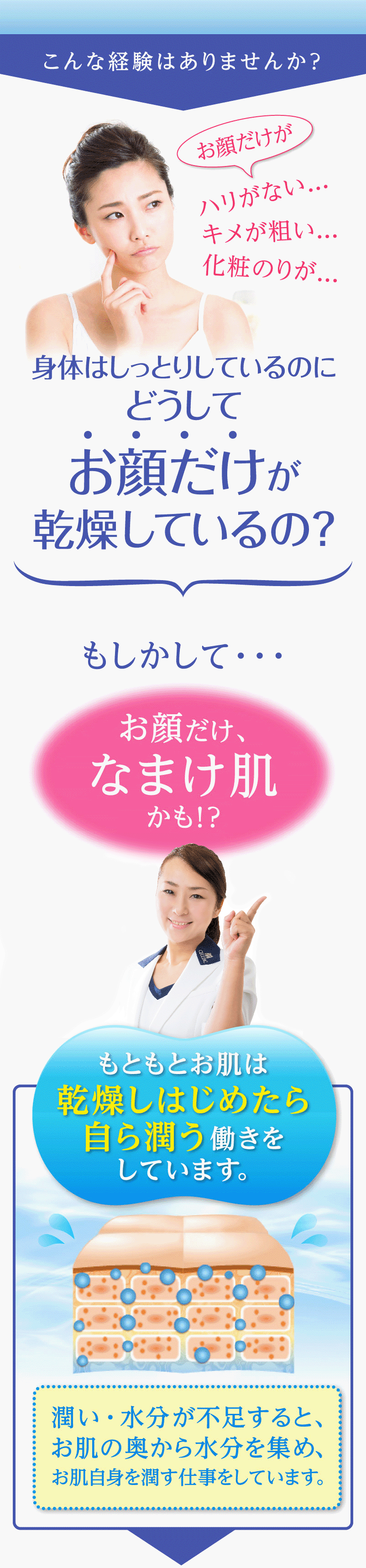 身体はしっとりしているのにどうしてお顔だけが乾燥しているの？