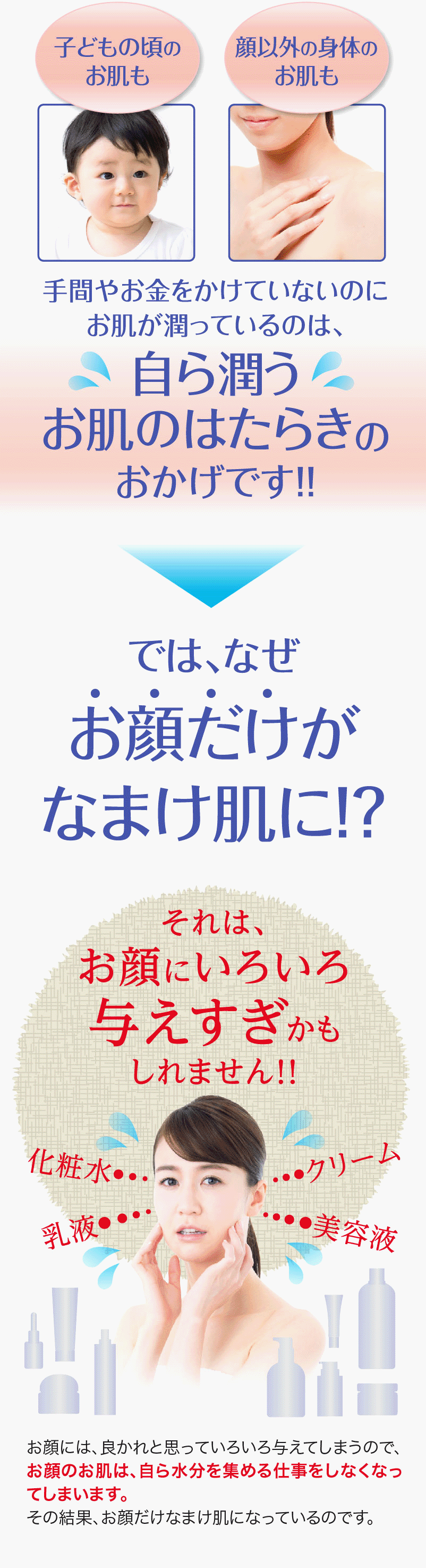 ではなぜ、お顔だけがなめ肌に！？