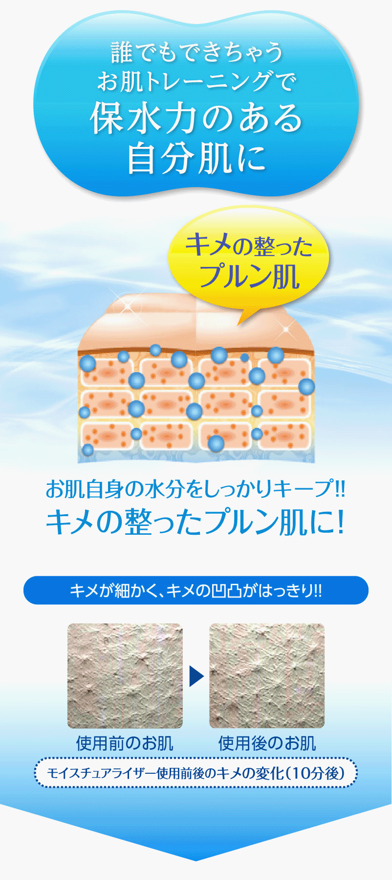 だれでもできちゃうお肌トレーニングで保水力のある自分肌に