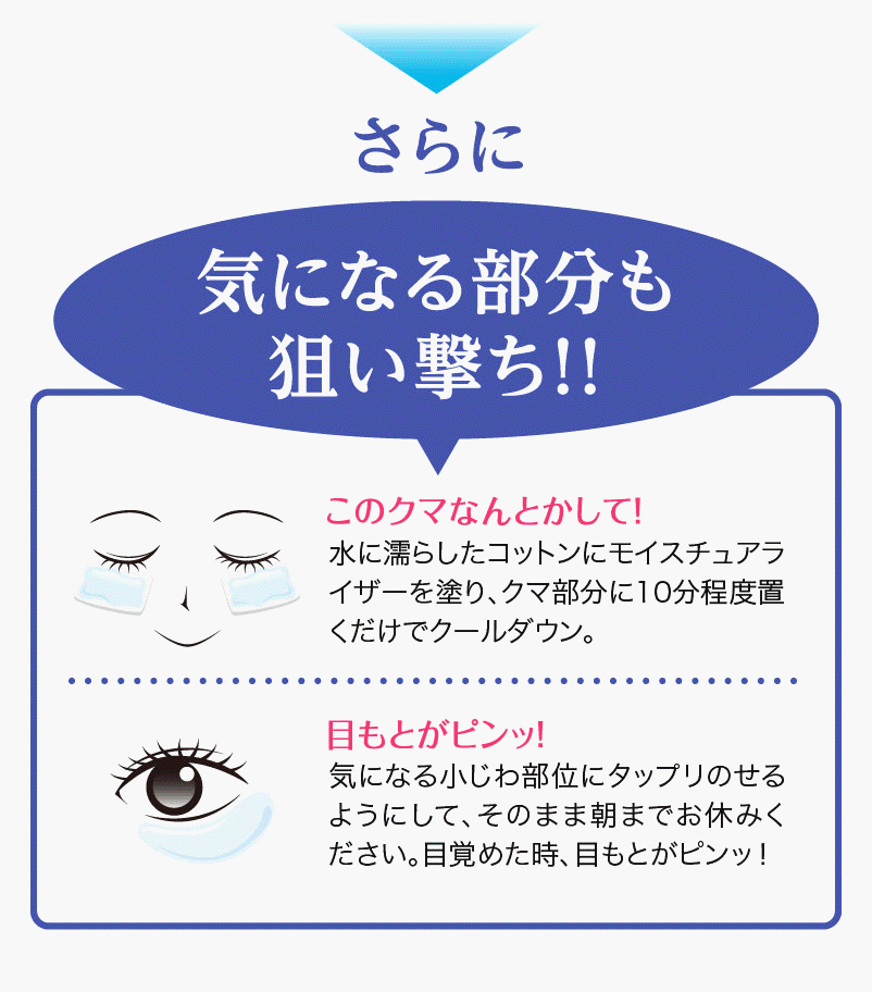 さらに気になる部分も狙い撃ち！