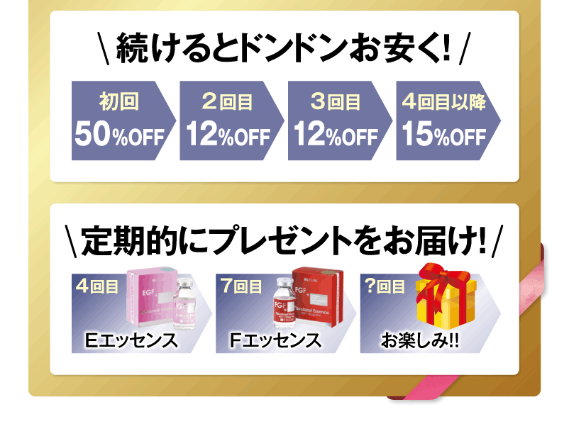 ドンドンお安くなります