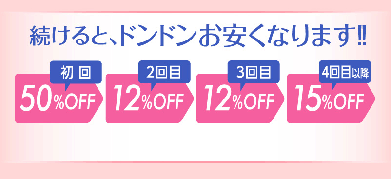 ドンドンお安くなります